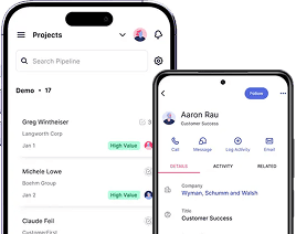 HRMS Integration Group Overview