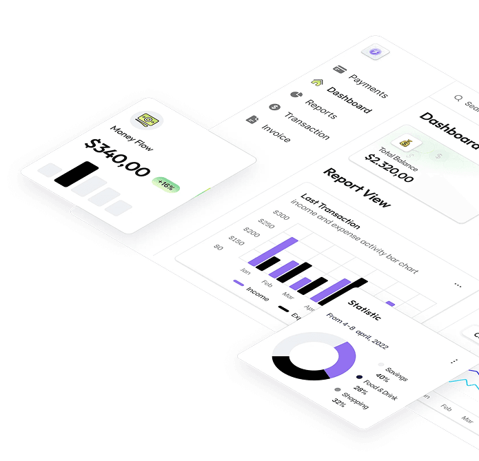 HRMS Payments and Employee Dashboard Panels